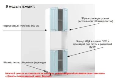 ПВТ двери Сильфида 60см фото 2